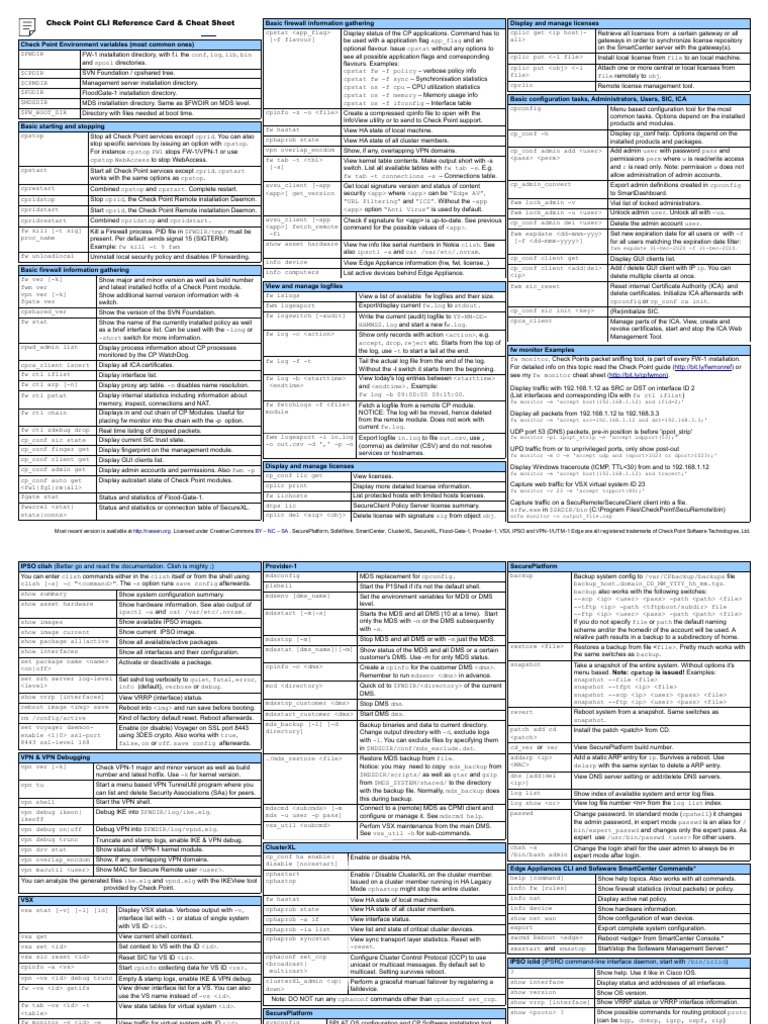 Checkpoint Cheat Sheet Command Line Interface Network Architecture