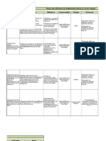 Plan de Eficiencia Administrativa y Cero Papel