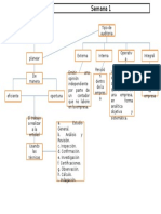mapa conceptual auditoria integral.pptx