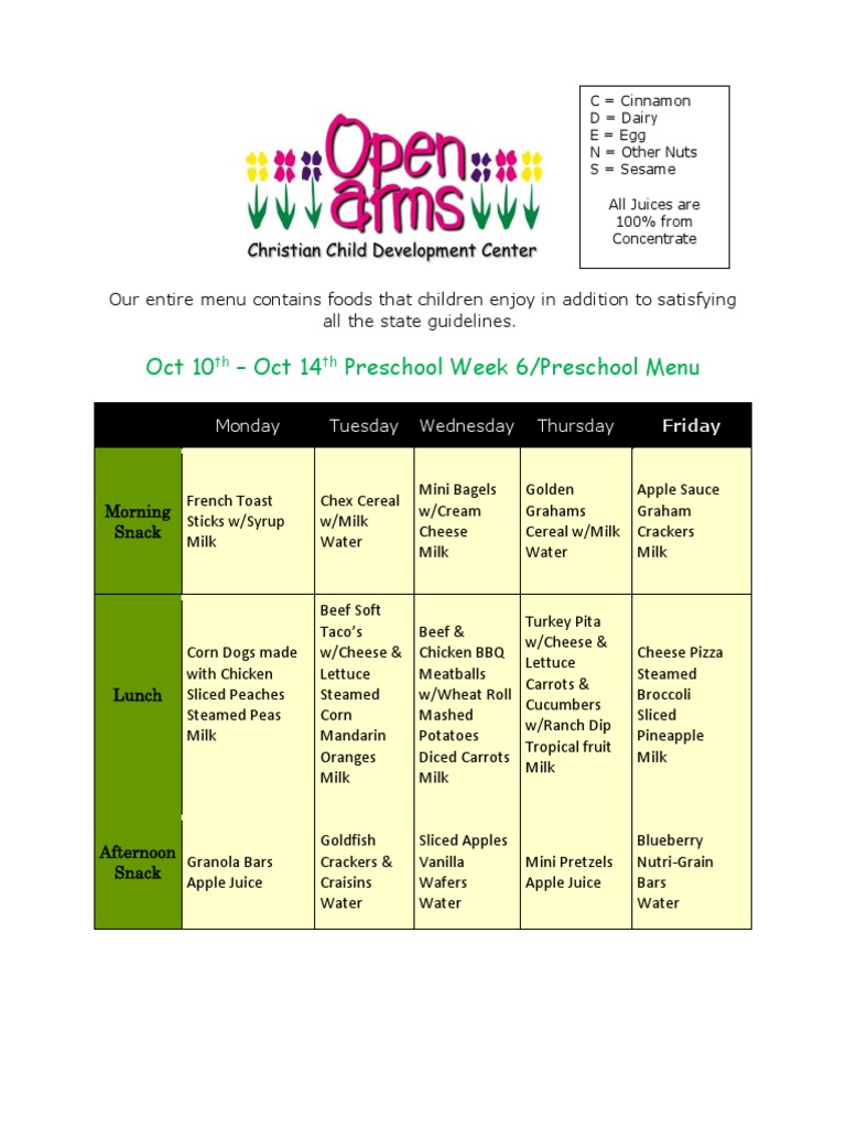 Menu Oct 10 2016 | PDF