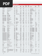 EOR Table C Correction