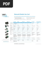 Bluetooth Module Line Card