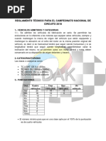 Reglamento Técnico Para Campeonato Nacional de Circuito 2016 1