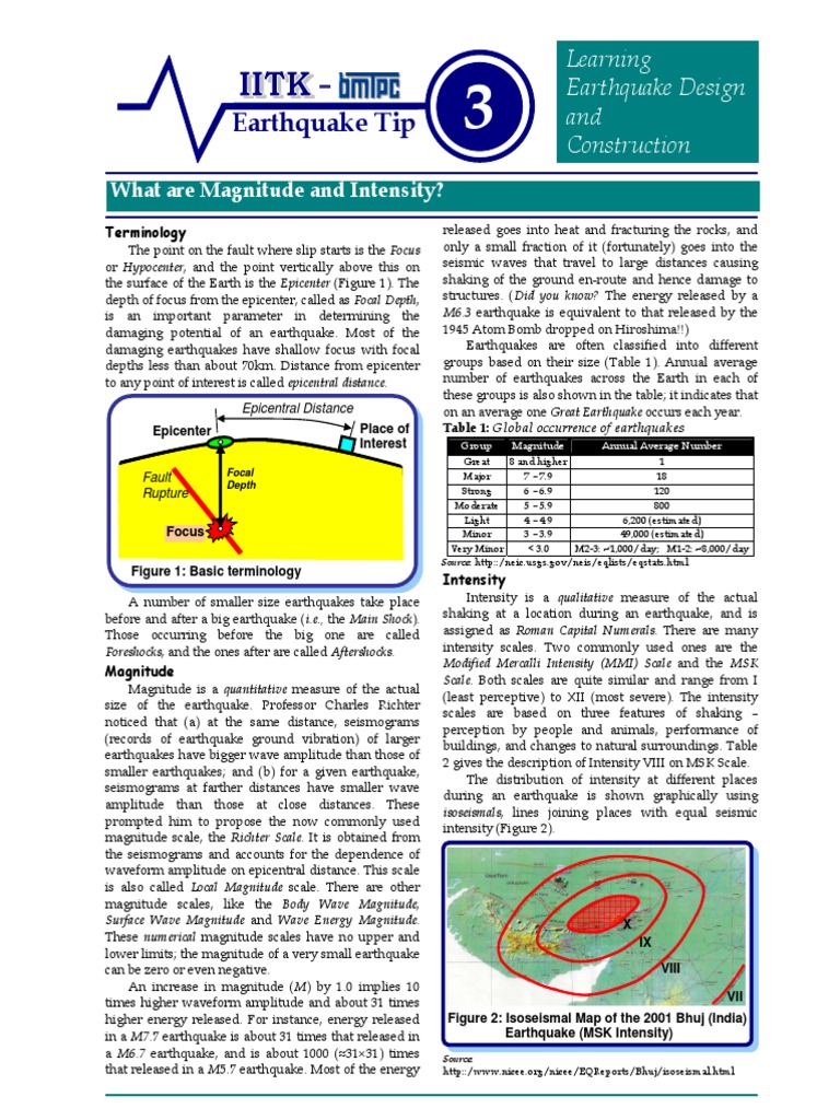 Understanding Earthquake Magnitude and Intensity | PDF | Earthquakes ...