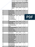 Master List Dokumen SK BAB 2