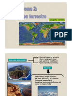 Tema 2 El Relleu Terrestre