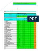 Analisis Soal Uraian