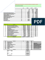 Presupuesto y Ratios Formula Apolinomica