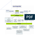 Mapas conceptuales