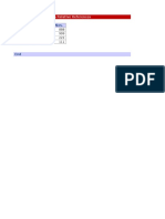 Sample Nos. Sample Nos.: Introduction: Absolute & Relative References