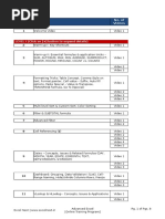 S/No. Topics No. of Videos: LEVEL I (Click On (+) Button To Expand Details)