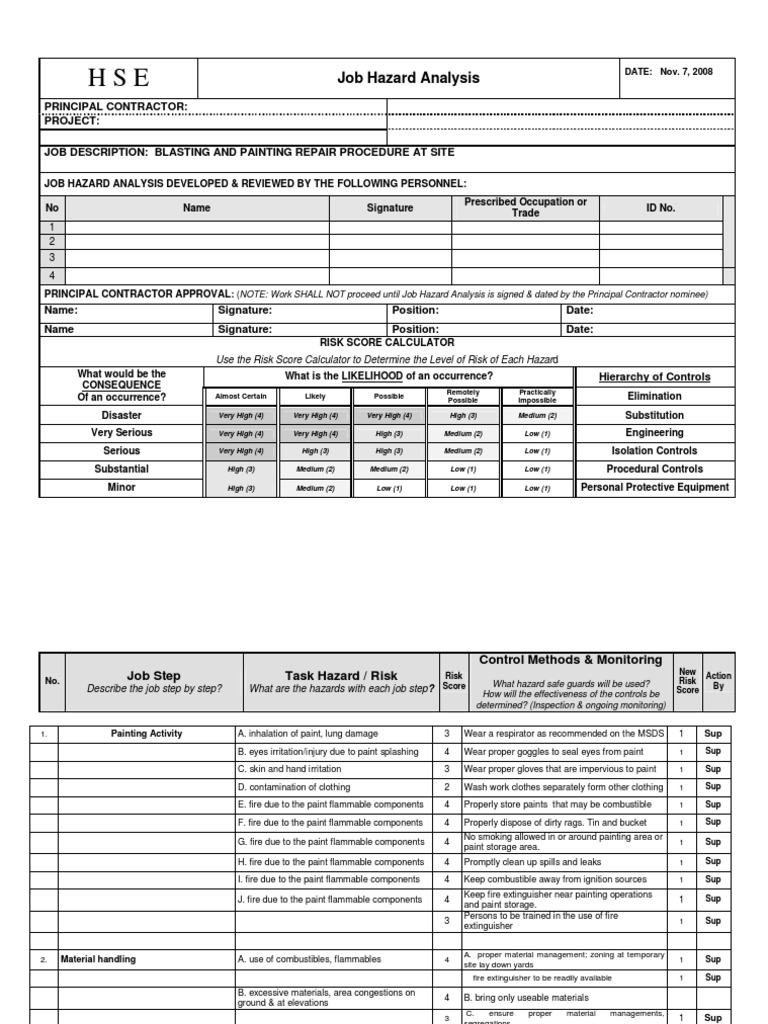 Job Hazard Analysis for Blasting & Painting | PDF | Flammability ...