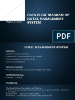 Data Flow Diagram of Hotel Management System