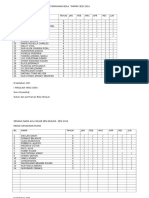 Kehadiran Murid Bola Tampar