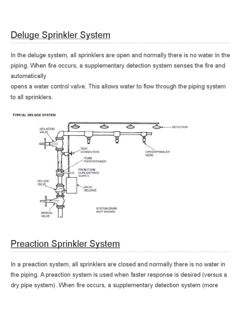 Overview of Deluge Sprinkler Systems | PDF | Fire Sprinkler System ...