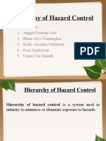 Hierarchy of Hazard Control