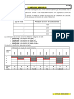 202 - Maintenance Préventive - Abacabad PDF