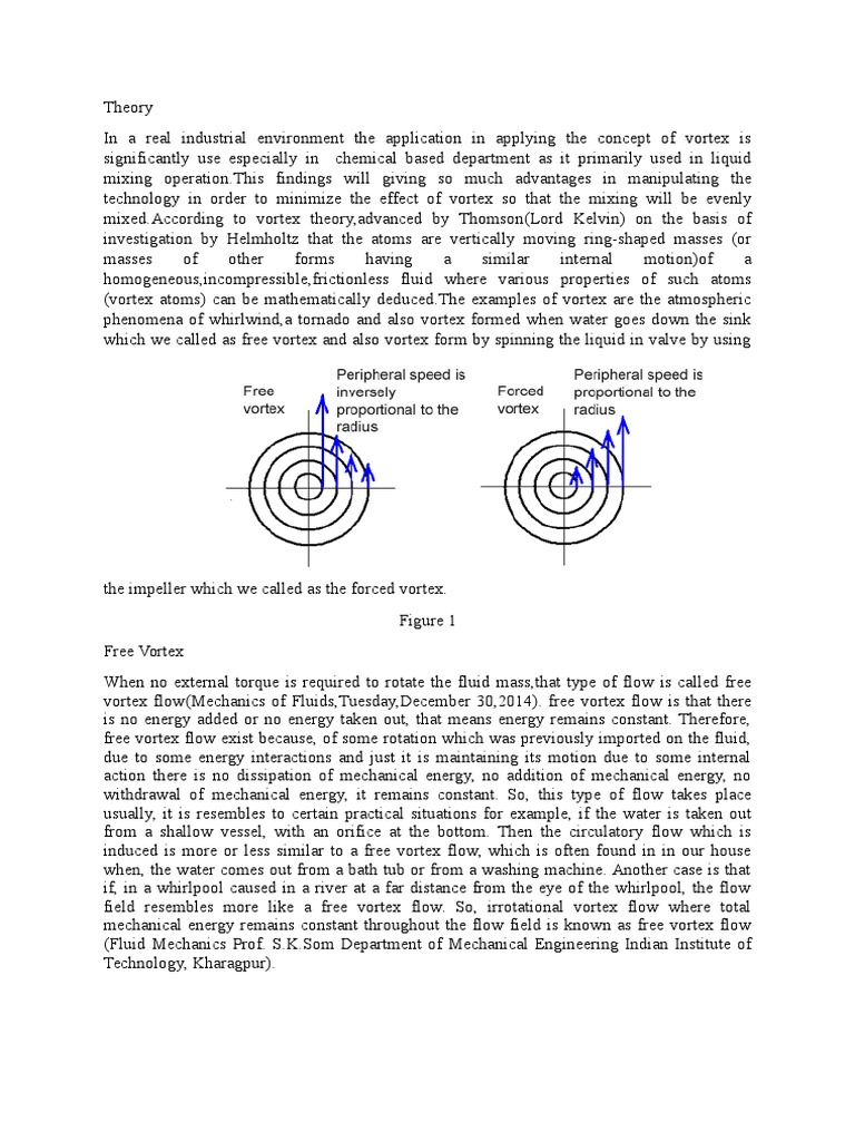 Exp 3 Free Vortex N Forced Vortex | PDF | Vortices | Rotation Around A ...