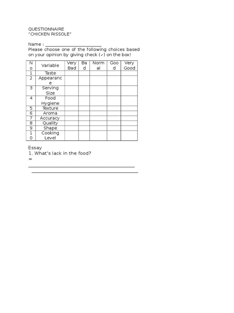 Chicken Rissole Feedback Survey | PDF