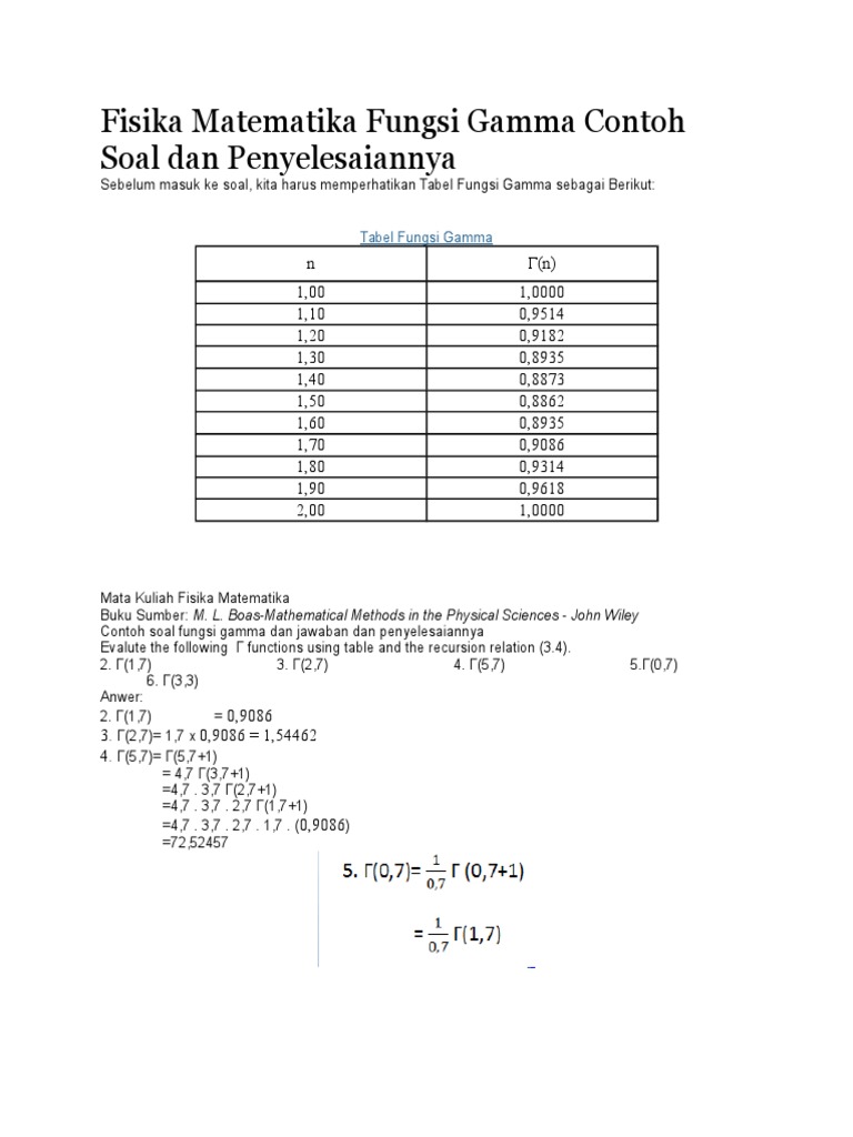 Contoh Soal Fungsi Gamma Dan Beta Berbagi Contoh Soal Contoh Soal Fungsi Gamma Dan Beta Berbagi Contoh Soal