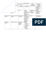 Tabel Perbandingan Sporozoa