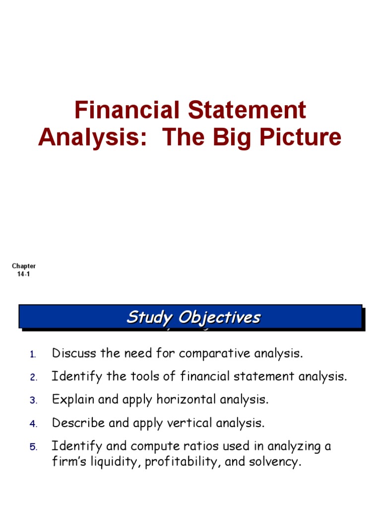 Fs Analysis | Retained Earnings | Income Statement
