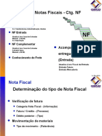 03 - MINI ACADEMIA MM - EM - NF-CFOP-IMP 31.ppt