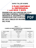 SEMINARIO Plan Contable Nuevo.pptx