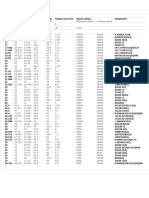 Tapered roller bearings  single row.pdf