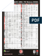 Tabla de Torques PDF