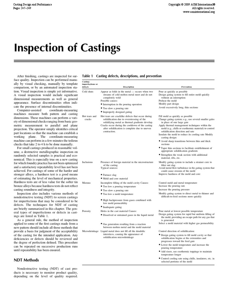 Inspection of Castings PDF Casting (Metalworking) Chemical