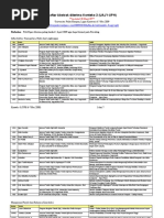 Download daftar_abstrak_institusi1 by windifitriae SN32688537 doc pdf