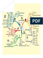 Linkwords Voc PDF