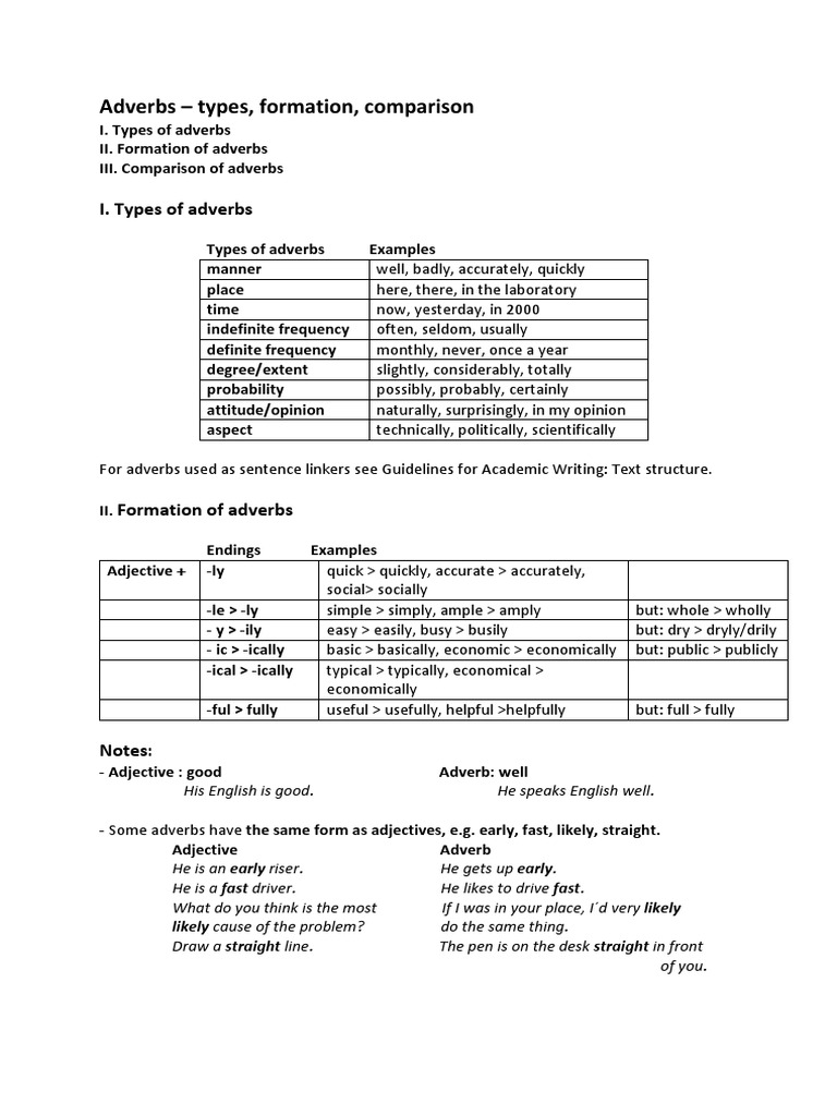 Adverbs Types Formation Comparison pdf Adverb Adjective