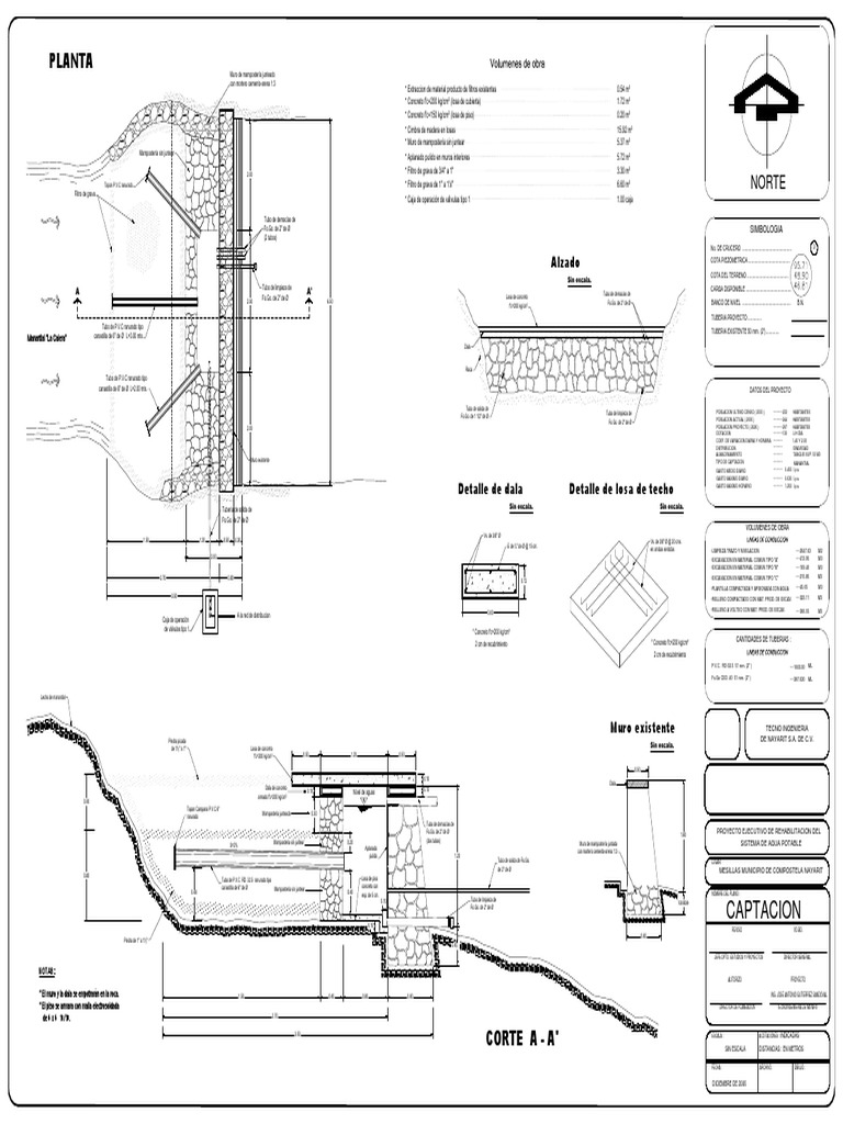 Galeria Filtrante PDF Ingeniería hidráulica Materiales de