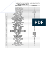 Availability of Laboratory Apparatus and Equipments Dated: BI L Apparatus Quantity