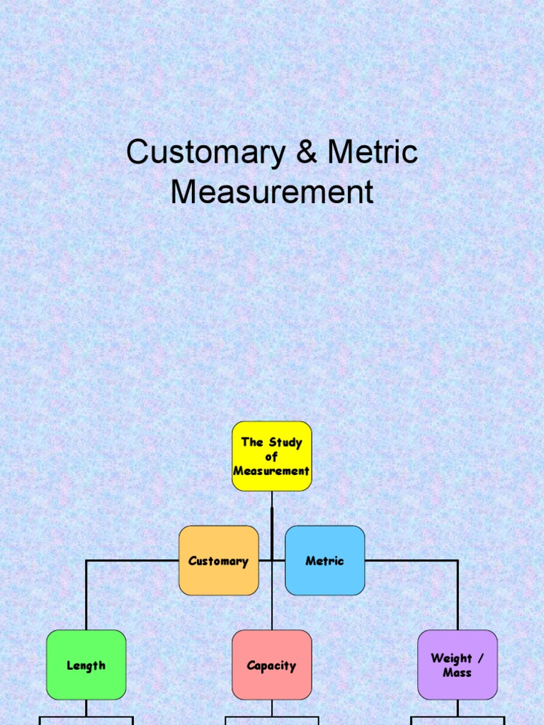 Measurement-Important Lesson 1 | PDF | Wellness