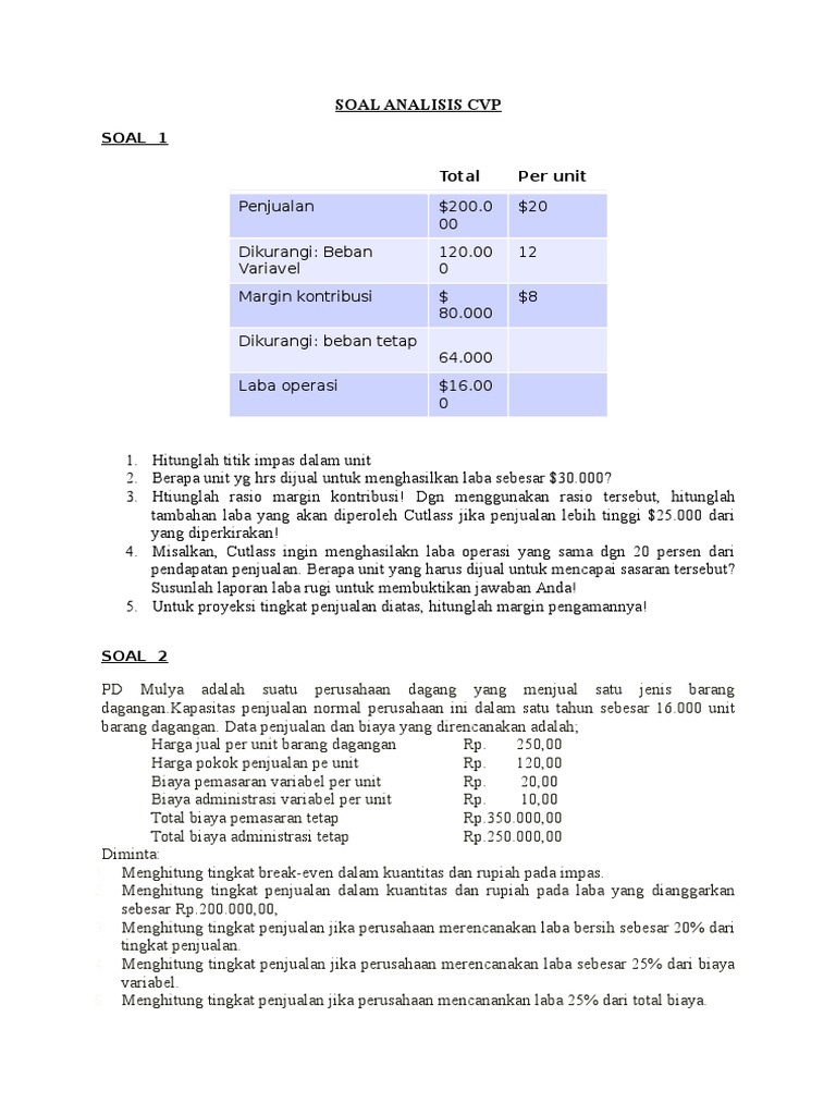 Soal Analisis Cvp