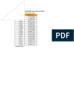 Datos Del Proyecto Buzos Térmicos