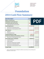 2014 Cashflow Summary