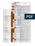 20140626_jabatan fungsional tertentu update24juni2014.pdf