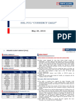 HSL PCG "Currency Daily": Private Client Group (PCG)