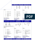 UT formula