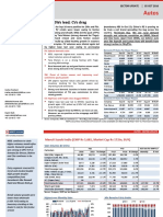 Autos: PV & 2Ws Lead Cvs Drag