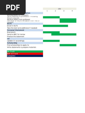Timeline