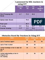 Statement Excellent (%) Good (%) Fair (%) No Capability (%) : Word Processing (Ms Word) 6.7 73.3 20.0