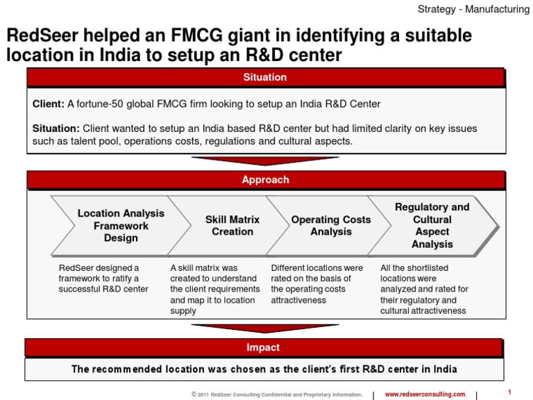 10 - Location Analysis FMCG | PDF