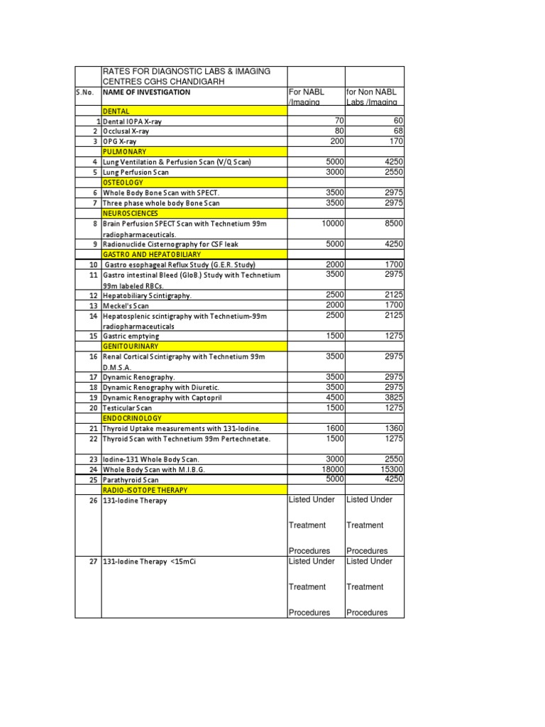 PGI Rates | PDF | Medical Specialties | Biochemistry