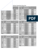 API-6A-Spec-Flange-Bolt-Ring-Chart (1).pdf