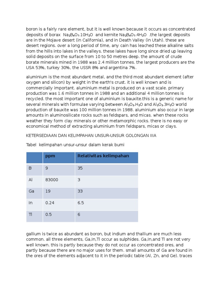 Boron is Non Metal Boron Chemical Bond